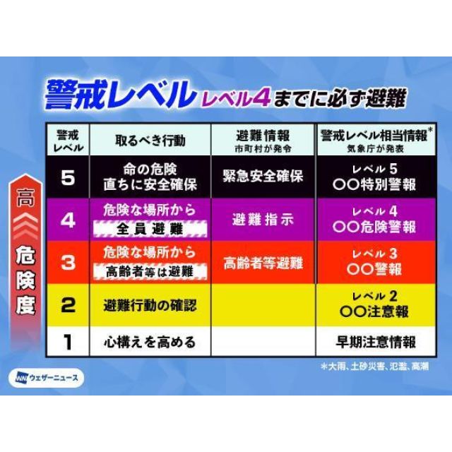 みなみさんの写メ日記