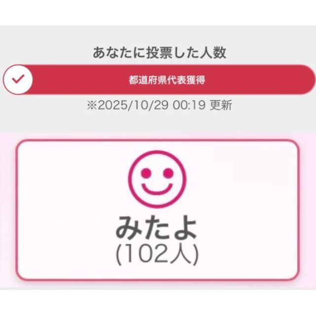 のえるさんの写メ日記